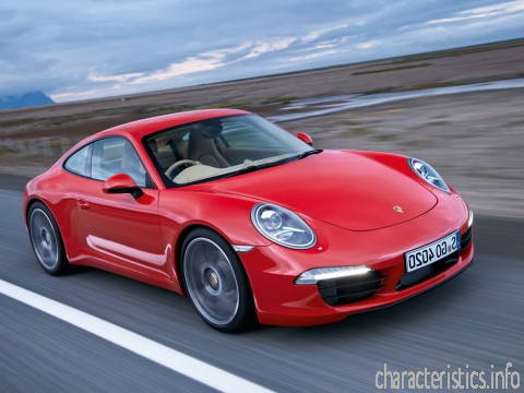 PORSCHE Génération
 911 (991) 3.8 (400hp) 4x4 Spécifications techniques
