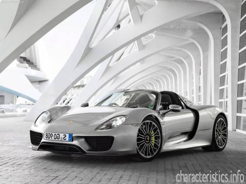 Porsche 918 918
