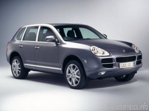 PORSCHE Generazione
 Cayenne (955) 4.5 S (340 Hp) Tiptronic Caratteristiche tecniche
