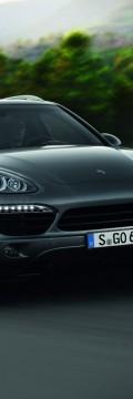 PORSCHE Generasi
 Cayenne (958) 3.6 MT (300hp) 4x4 Karakteristik teknis
