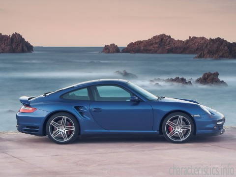 PORSCHE Покоління
 911 Turbo (996) 3.6 Turbo (420 Hp) Технічні характеристики
