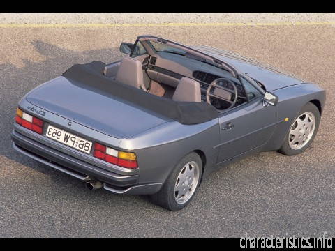 PORSCHE Поколение
 944 Cabrio 3.0 S2 (211 Hp) Технические характеристики

