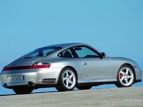 PORSCHE Generacja
 911 (996) 3.6 Turbo 4 (420 Hp) Charakterystyka techniczna
