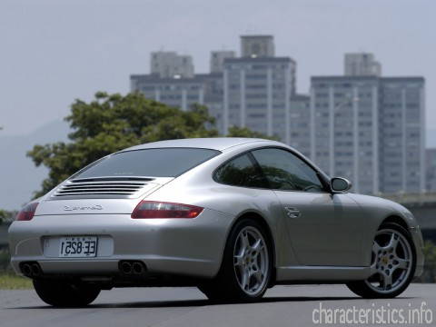 PORSCHE 世代
 911 (997) 3,6 Carrera (345 hp) 技術仕様
