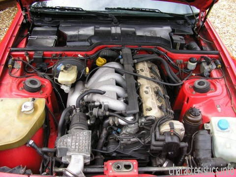 PORSCHE Покоління
 944 2.5 Turbo (250 Hp) Технічні характеристики
