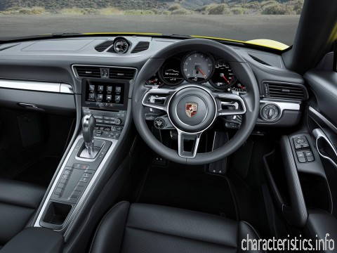 PORSCHE Поколение
 911 (991) Facelift 3.8 AMT (540hp) 4x4 Технические характеристики
