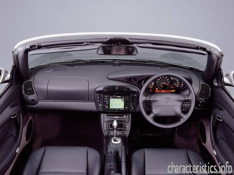 PORSCHE Generasi
 911 Cabrio (996) 3.4 Carrera (300 Hp) Karakteristik teknis

